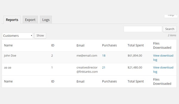 Easy Digital Downloads Reports