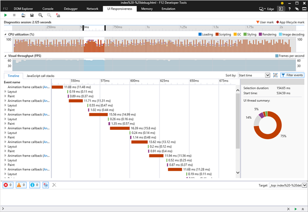 capture a session and analyze how CPU is used