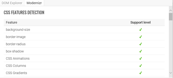 Modernizr tab showing CSS features detection