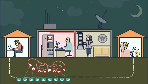 Email SelfDefense graphic by the Free Software Foundation