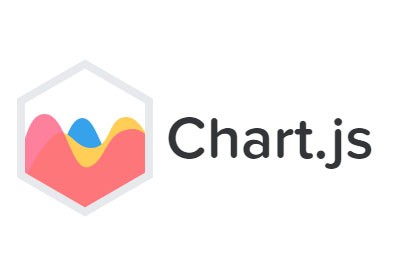 Getting Started With Chart.js: Pie, Doughnut, and Bubble Charts