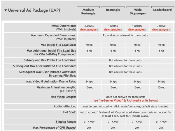 IAB Universal Ad Package UAP Guidelines