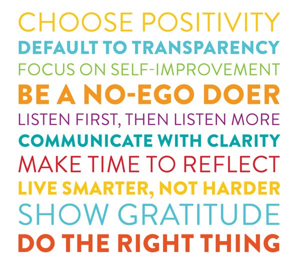 Buffers 10 buffer values