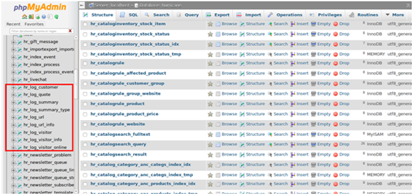 Log Cleaning in PHPMyAdmin