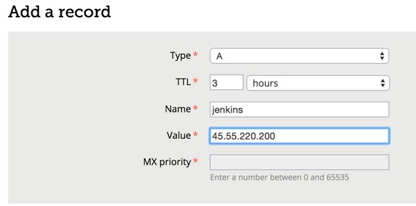 Jenkins DNS A Record Configuration