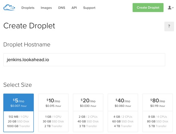 Jenkins Digital Ocean Create Droplet