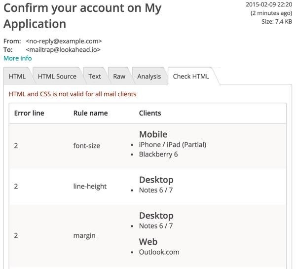 Mailtrap message Check HTML validator
