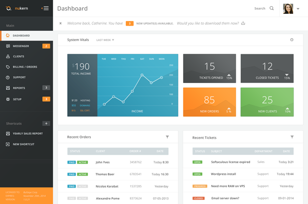Nukern dashboard