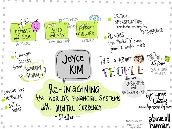 Stellar illustration re-imagining the worlds financial systems