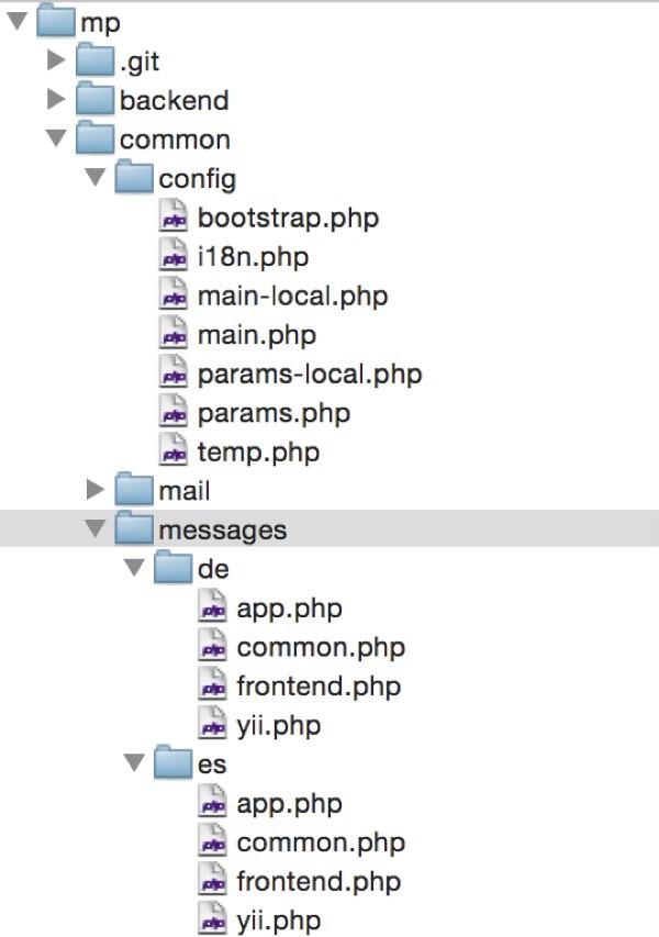 Yii I18n Directory Structure For Message Files