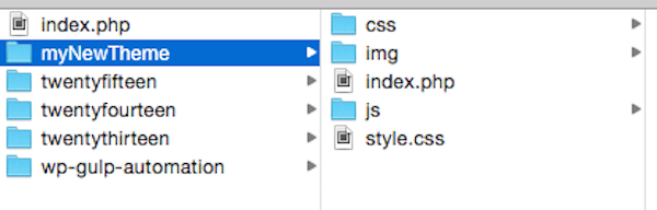 wp-contents  themes folder structure