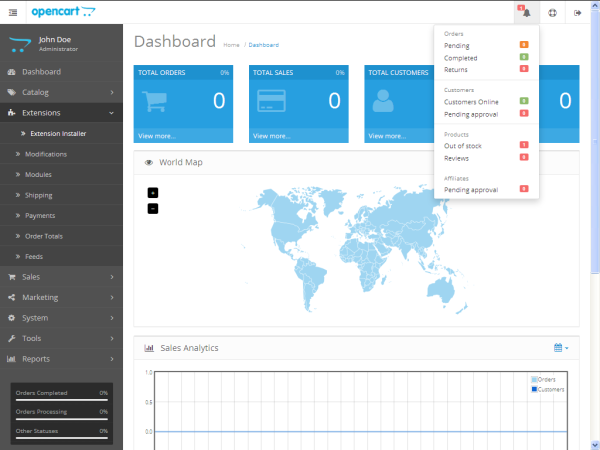 Dashboard Notifications