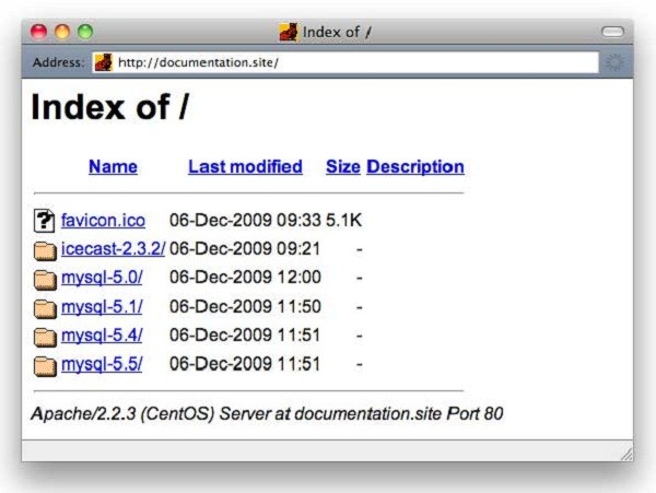 Magento Directory Indexing