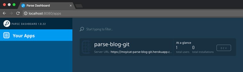 Local Parse Dashboard