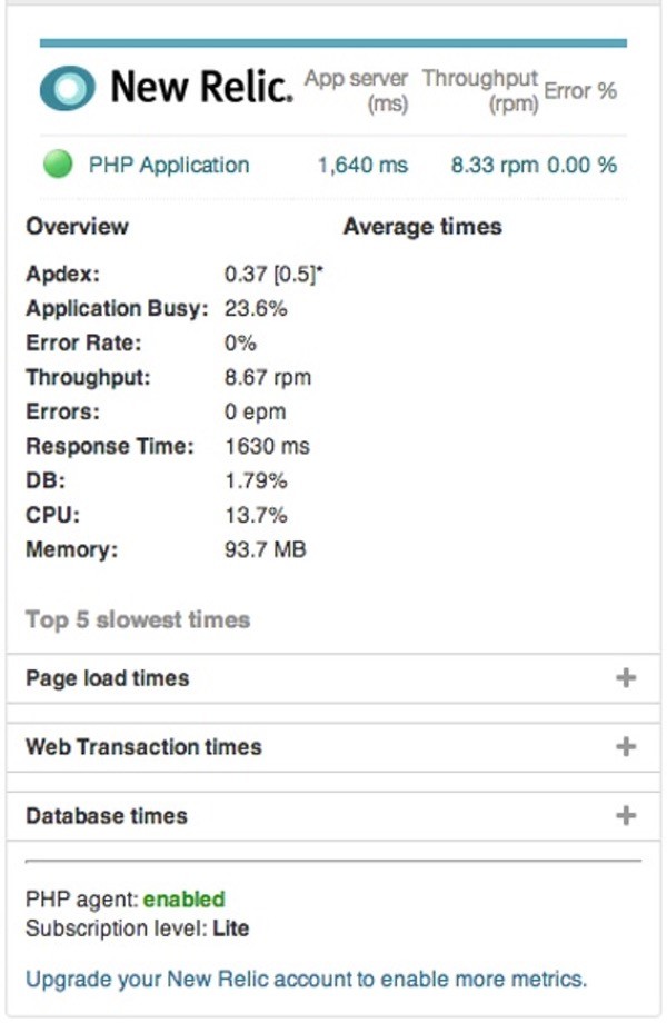 W3 Total Cache Dashboard Panel for New Relic