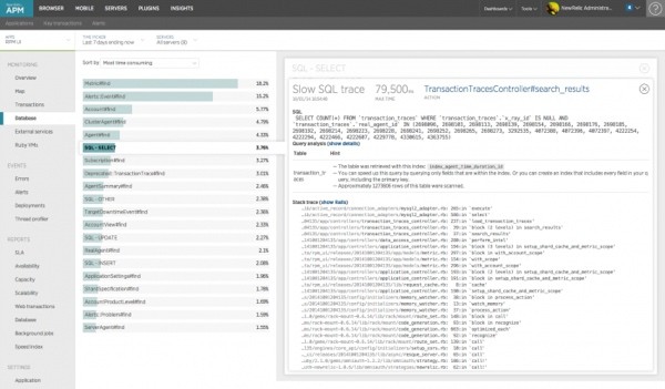 New Relic APM Database MySQL Tracking Slow Queries