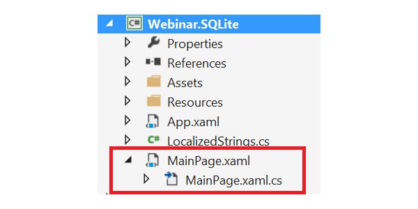 Visual Representation of a Page with Its Code-Behind File