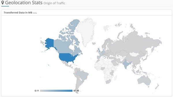 KeyCDN Reporting Transferred Data Geographic Map