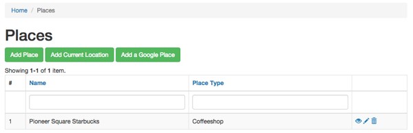 Meeting Planner Place Index Page with New Places