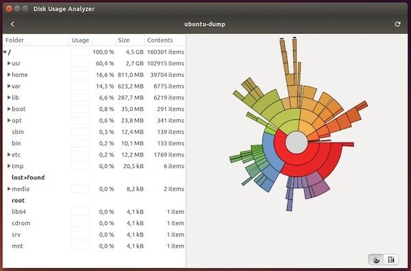 Disk Usage Analyzer