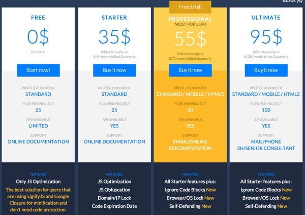 JScrambler Pricing Plans