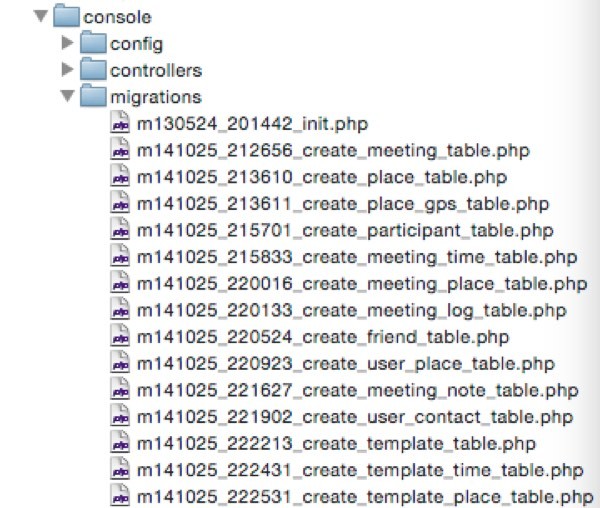 Meeting Planner Migrations