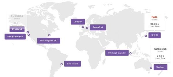 New Relic Synthetics Test from Around the World