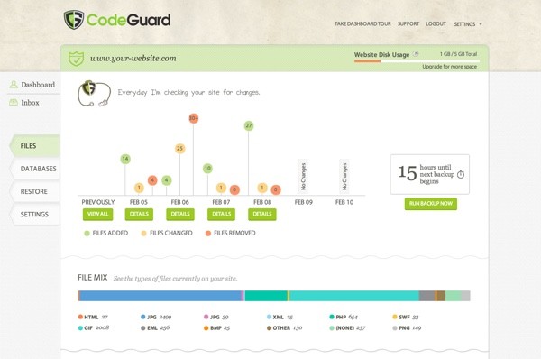 CodeGuard Checking Your Site for Changes Daily