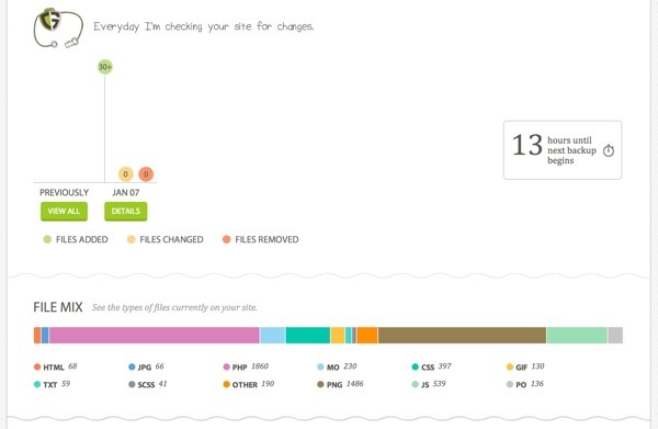 CodeGuard Checking Your Site Each Day for Changes