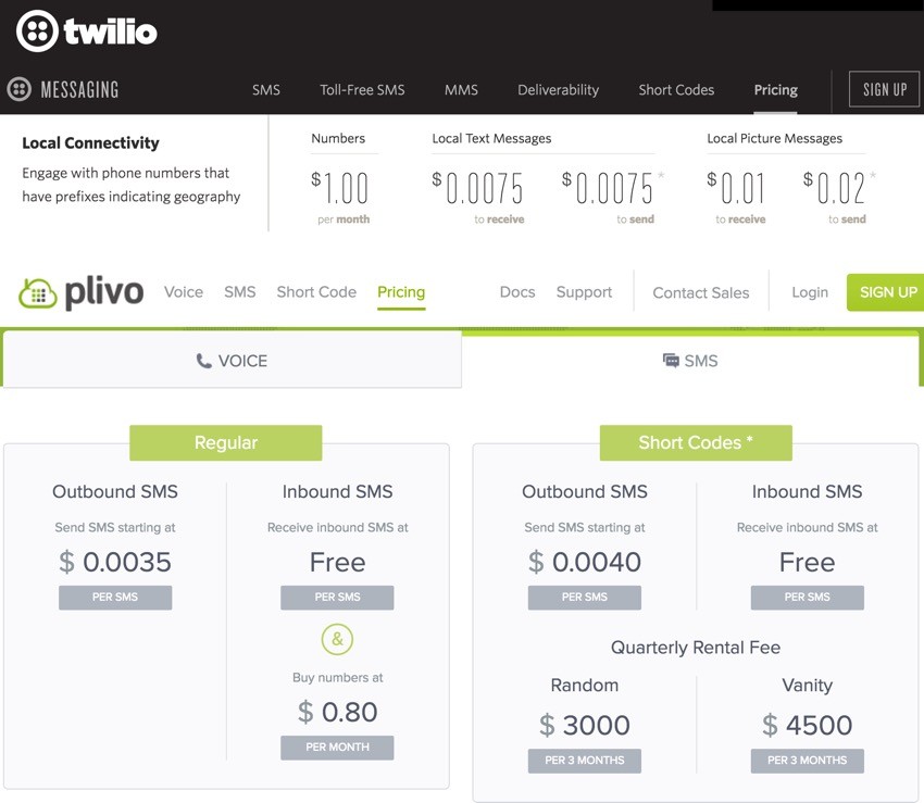 Building Startups Text and SMS - Pricing Comparison Twilio vs Plivo
