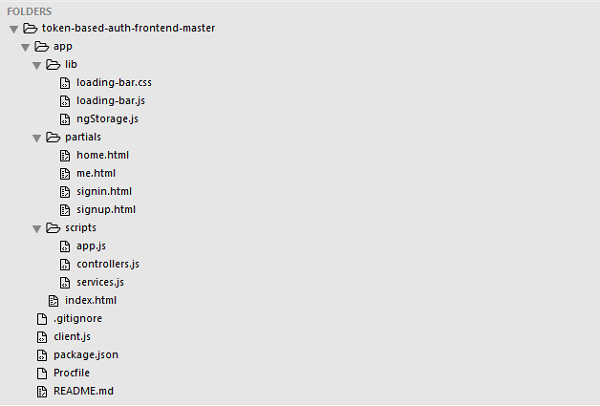 Folder Structure