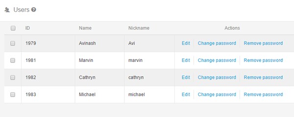 Client Management in Syncano
