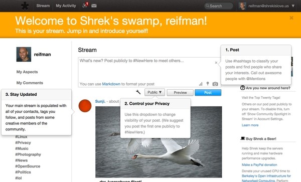 The Diaspora timeline
