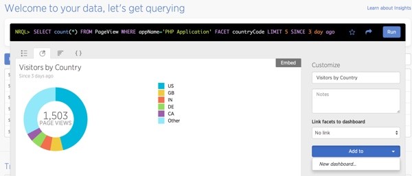 New Relic Insights Create a Dashboard