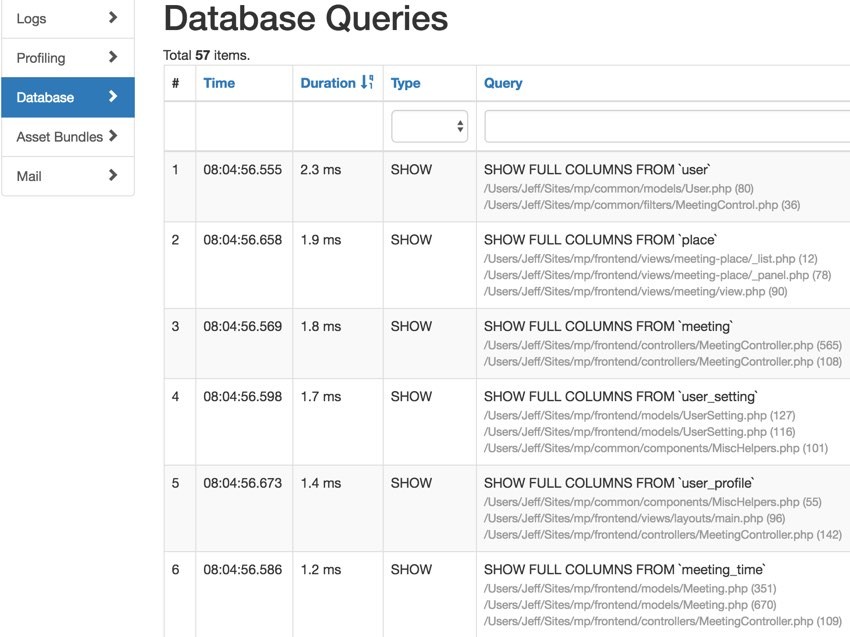 Programming Yii - Debugger Database Queries