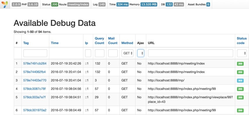 Programming Yii - Available Debug Data