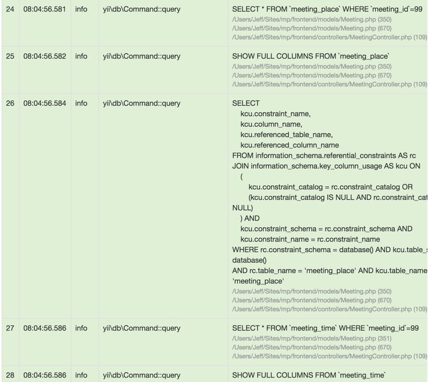 Programming Yii - Debugger Database Queries from Log Messages