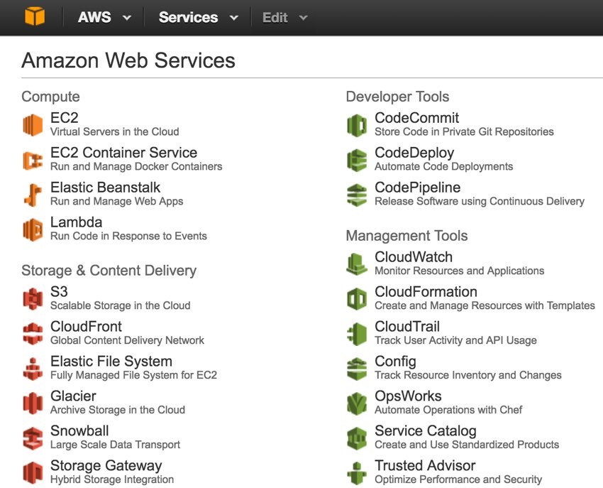 Yii AWS S3 - AWS Console Menu