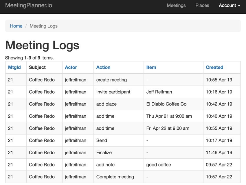 Meeting Planner Notifications - MeetingLog Planning History