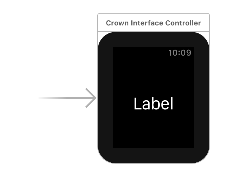 Crown Interface Controller Entry Point