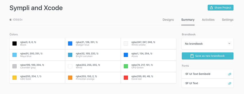 Sympli Summary Screen