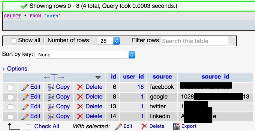 Building Your Startup OAuth - Database view of Auth table