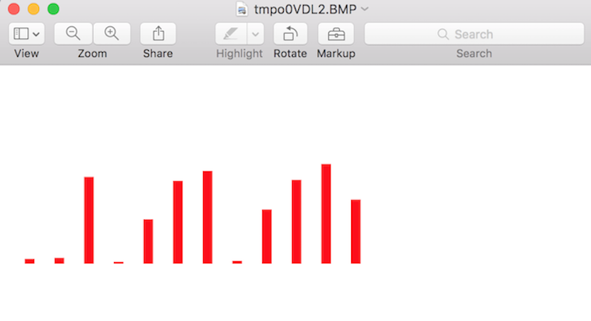 Viewing a graph from the list