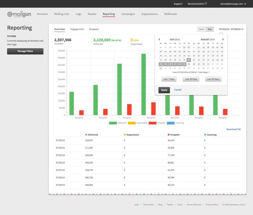 New Mailgun Reporting Dashboard - Adjusting the Date Range Popup