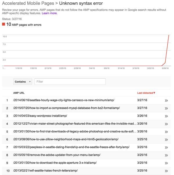 AMP for WordPress - List of Pages with AMP Errors in Google Search Console