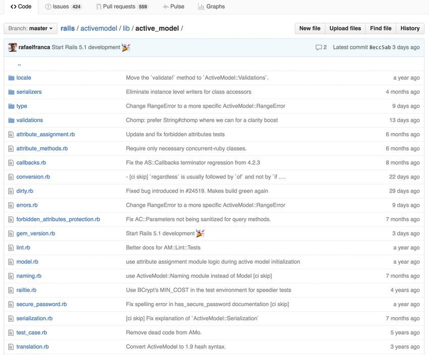 ActiveModel code on GitHub