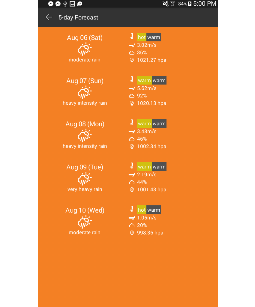 forecast page