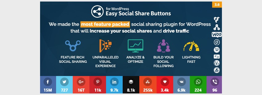 Easy Social Share Buttons for WordPress