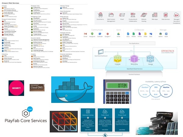 Alternatives to AWS