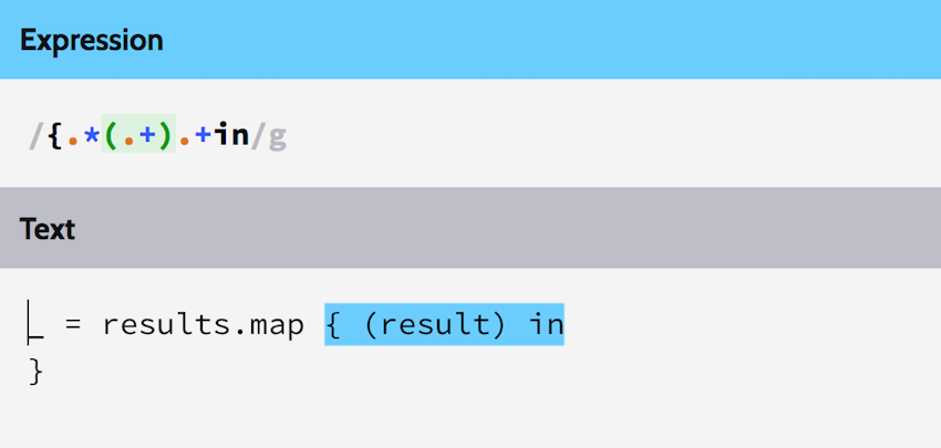 Regex to Parse A Closure Syntax